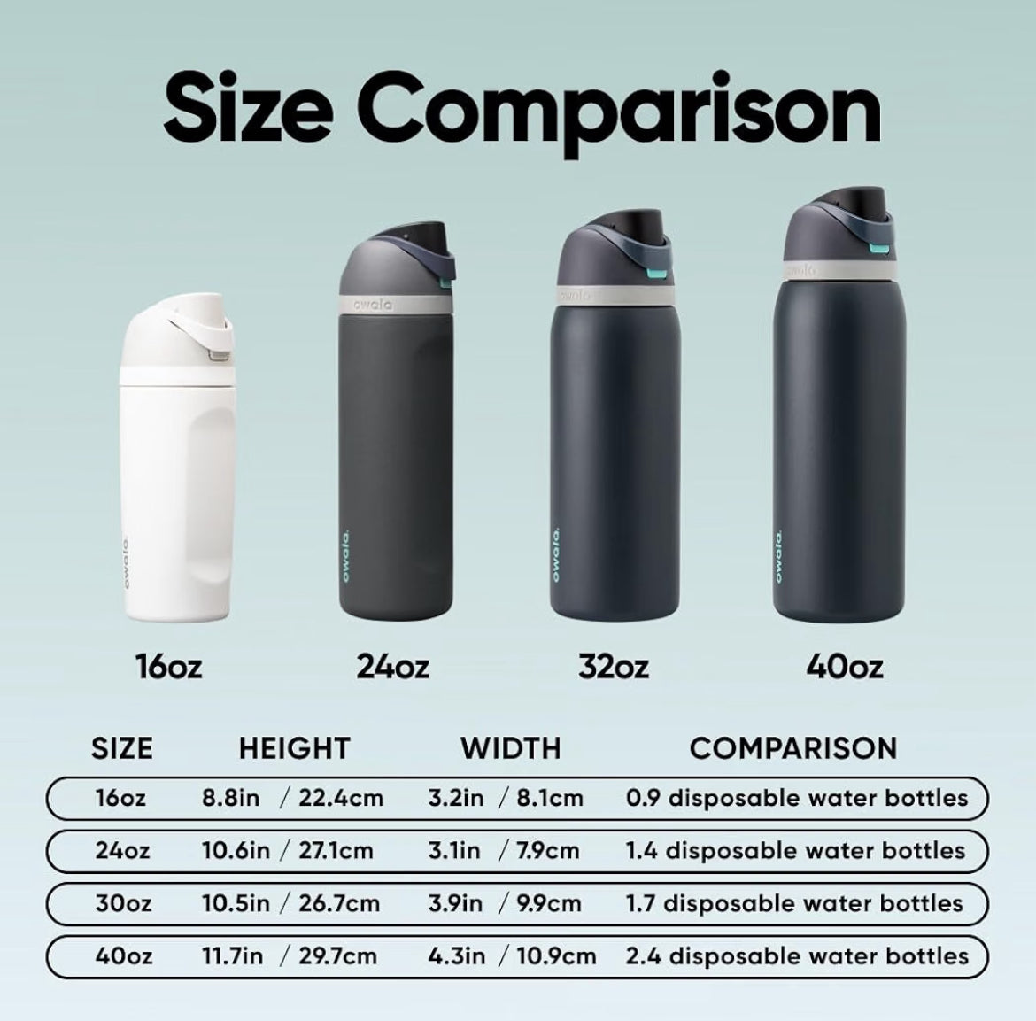 Owala FreeSip - Botella de agua aislada de acero inoxidable con popote para deportes, viajes y escuela, botella de agua deportiva sin BPA, 32 onzas, marea brumosa